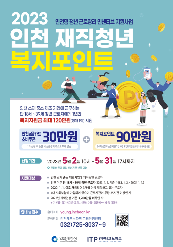 ▲ 인천시 재직청년 복지포인트 사업 포스터.