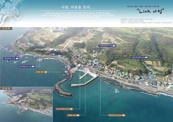 ▲ 나정항 조감도.