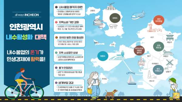 ▲ 내수활성화 대책(카드뉴스).