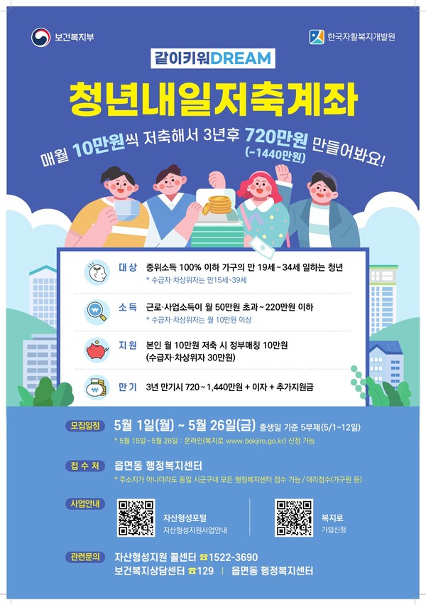 ▲ 광명시 청년내일저축계좌 신규 가입자 모집 포스터.