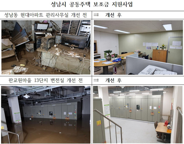 ▲ 성남시 공동주택 보조금 지원사업 실시 모습.