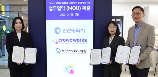 ▲ 인공지능 학습 데이터 라벨링 사업 추진 위한 협약식 개최 모습.