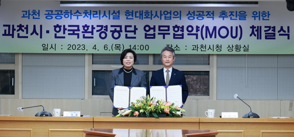 ▲ 과천시 한국환경공단 업무협약 체결 모습.