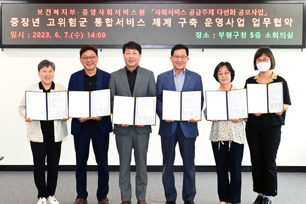 ▲ 부평구 중장년 고위험군 대상 통합사회서비스 체계 구축·운영사업 업무협약 체결 모습.