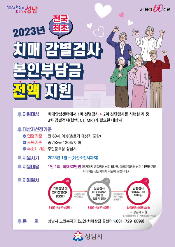 ▲ 성남시 치매 감별 검사 본인부담금 지원 사업 안내 포스터.