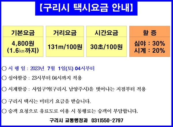 ▲ 구리시 택시 요금 인상 안내물.