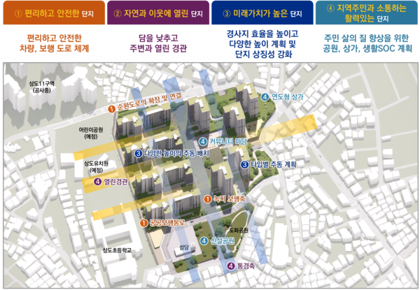 ▲ 상도동 244 일대 재개발사업 종합구상도.