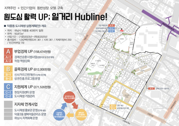 ▲ 하남시 경기 더드림 재생사업 안내물.
