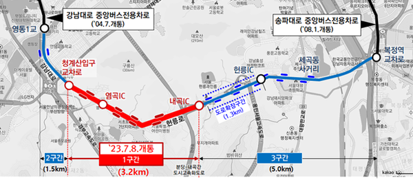 ▲ 헌릉로중앙버스전용차로단계별공사구간.