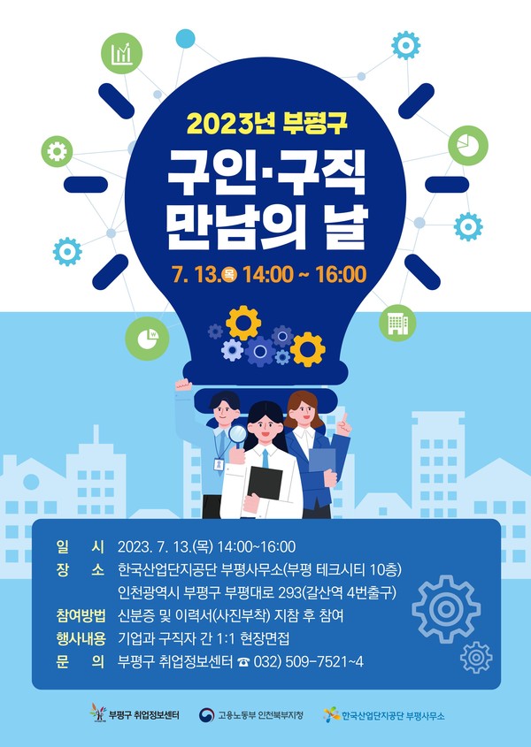 ▲ 부평구 구인·구직 만남의 날 채용 행사 포스터.