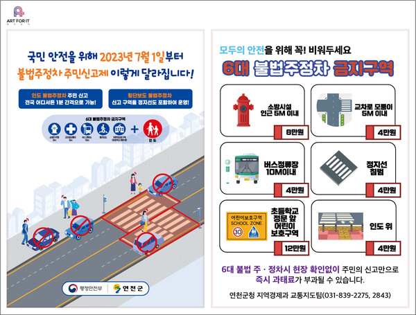 ▲ 연천군 불법 주정차 금지구역 확대 운영 안내물.