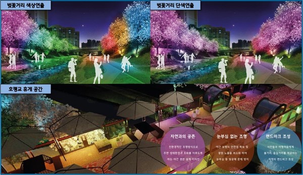 ▲ 남양주시 호만천 경관개선사업 조감도.