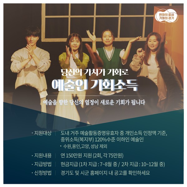 ▲ 의왕시 예술인 기회소득 지원 포스터.