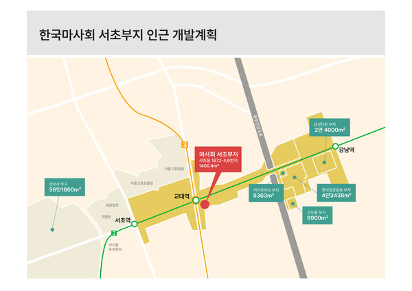 ▲ 한국마사회 보유 서초부지 주변 개발 계획.