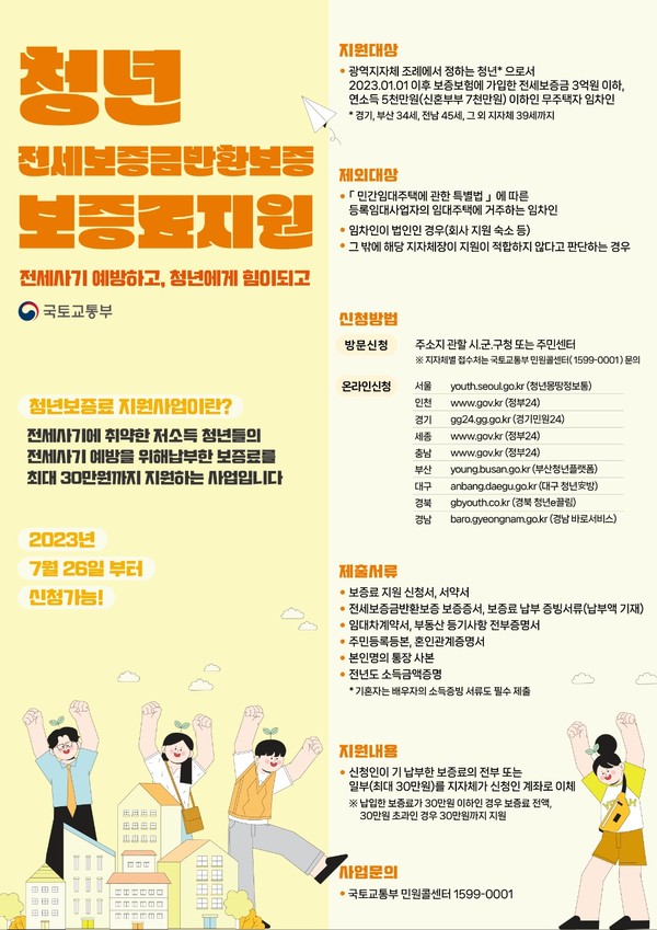 청년 전세보증금반환보증 보증료 지원사업 접수 시작
