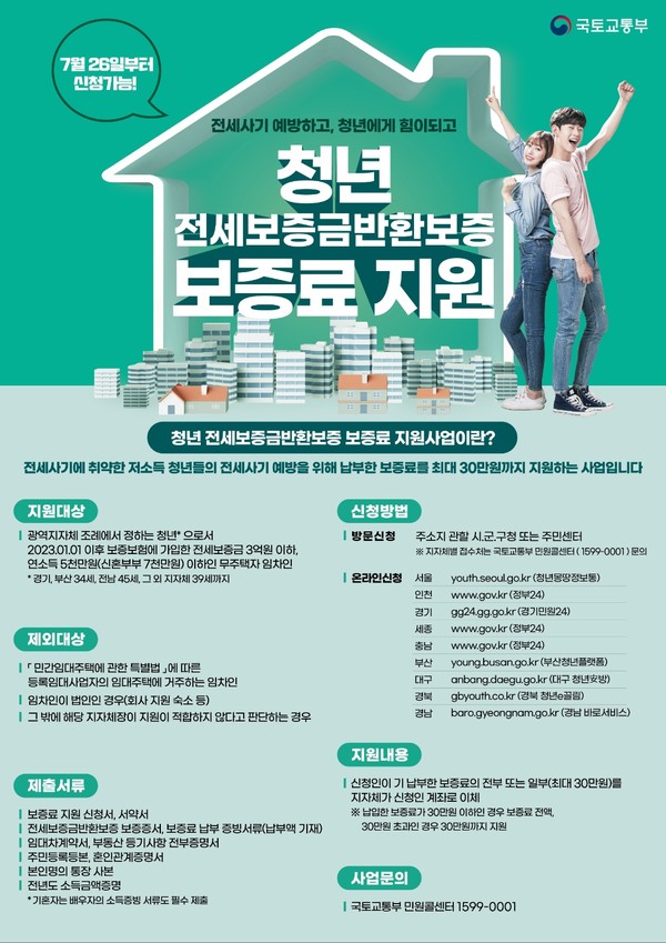 청년 전세보증금 반환보증 보증료 지원사업