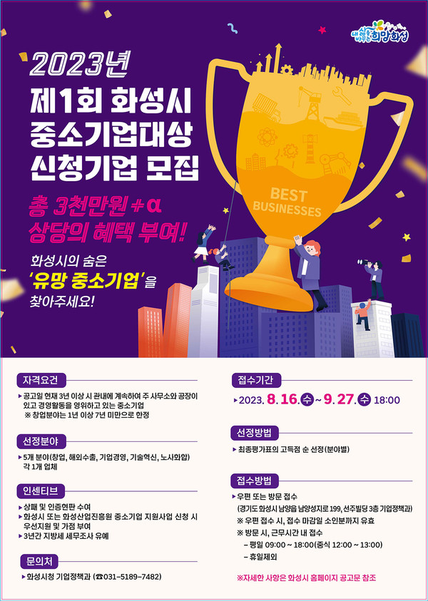 ▲ 화성시 중소기업대상 신청기업 모집 안내물.