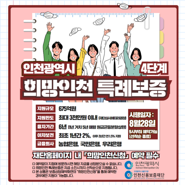 ▲ 인천시 4단계 희망인천 소상공인 경영안정자금 지원 카드 뉴스.
