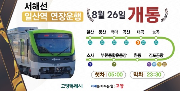 ▲ 서해선이 일산역 연장 개통된다.