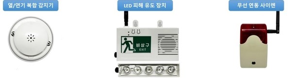 용인특례시가 화재 취약가구에 불빛 피난유도장치 보급을 추진한다.