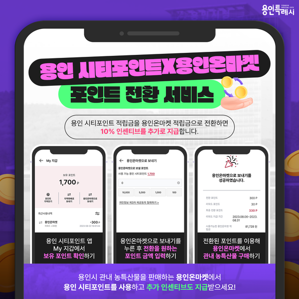용인특례시가 시티포인트를 용인온마켓 적립금으로 전환해준다