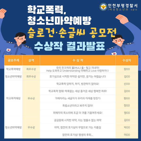 ▲ 부평경찰서 학교폭력 및 청소년마약 예방 손글씨·슬로건 공모전 결과발표.