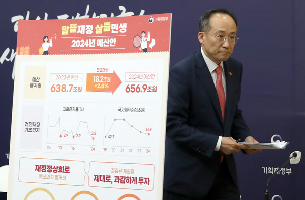 ▲ 2024년 예산안 발표 마친 추경호 부총리. /뉴시스