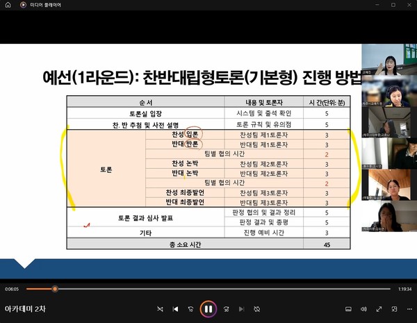 ▲ 2023 소통과 성장의 제주시 학생 토론마당 운영 모습.