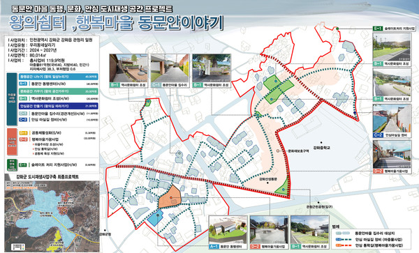▲ 강화군 우리동네살리기 사업구상도.