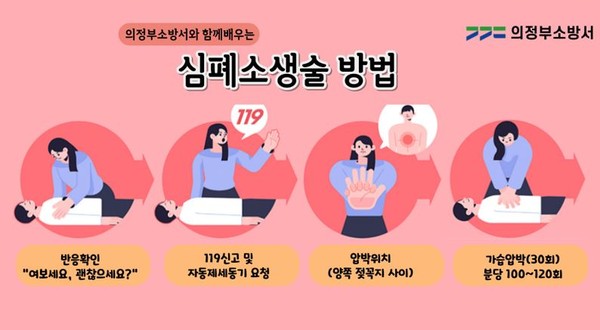 ▲ 의정부소방서 심폐소생술 방법 안내물.