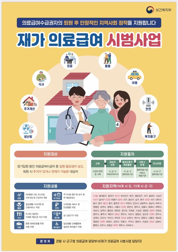 ▲ 재가 의료급여 시범사업 안내물.