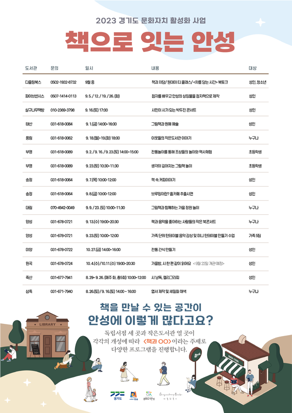 ▲ 책으로 잇는 안성 독서프로그램 안내물.