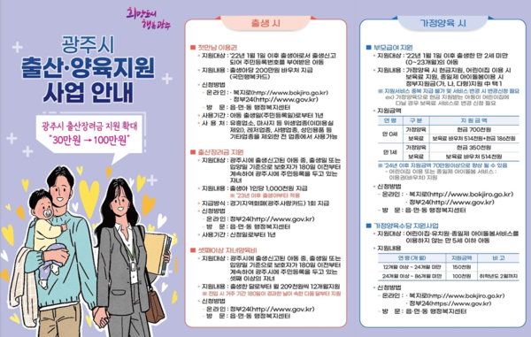 ▲ 광주시 출산·양육지원 사업 안내물.