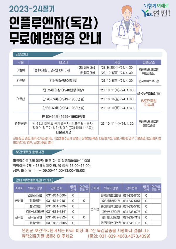 ▲ 연천군 인플루엔자 무료 예방접종 안내물.