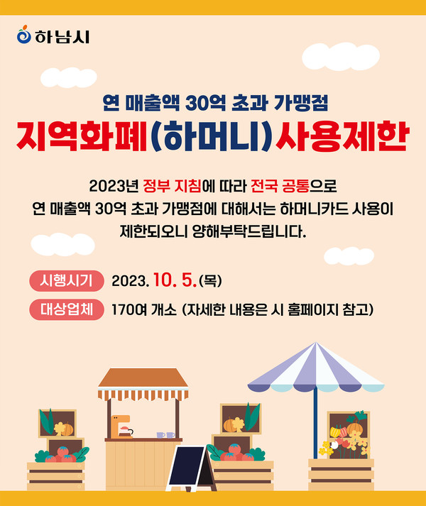 ▲ 하머니 사용 제한 안내물.