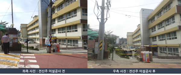 ▲ 전신주 이설 전후 모습.