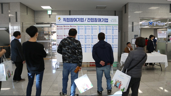 ▲ 지난 연천군 일자리 채용박람회 개최 모습.