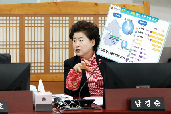 ▲ 경기도의회 남경순 부의장.