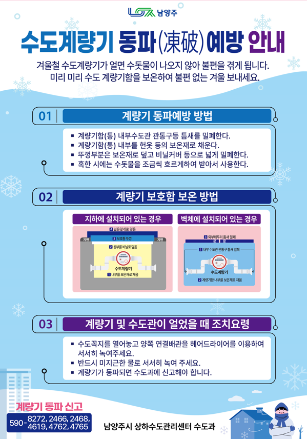 ▲ 동절기 수동계량기 동파 예방 위한 주민 행동 요령 안내물.