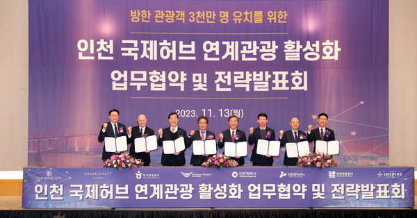 ▲ 인천공항 인천지역 연계광광 활성화 협약식 사진.