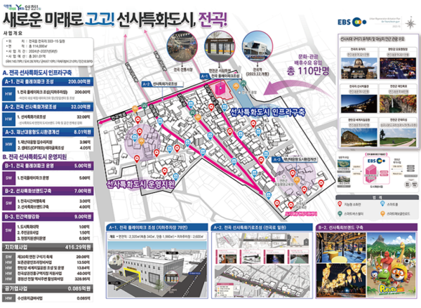 ▲ 연천군 전곡읍 도시재생사업.