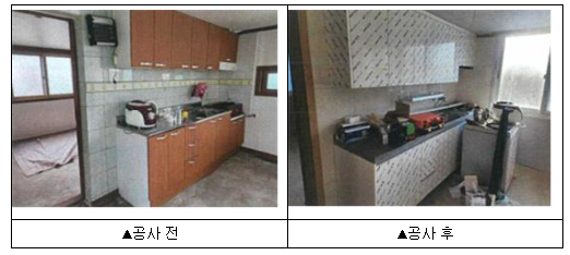 ▲ 공사 전 후 모습.