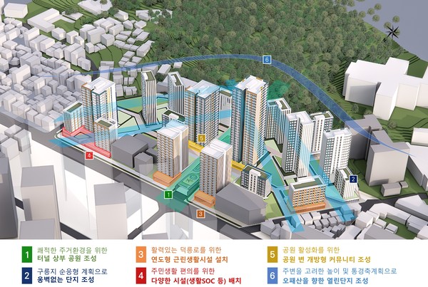 ▲ 종합구상도.