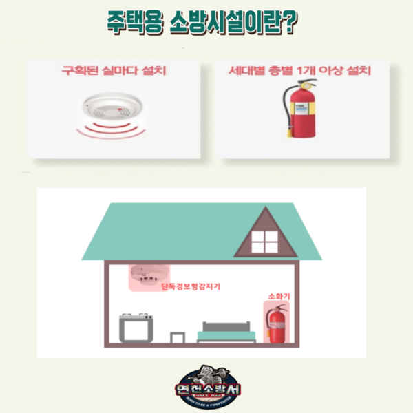 ▲ 연천소방서 연말연시 대비 주택용 소방시설 설치 당부 안내물.
