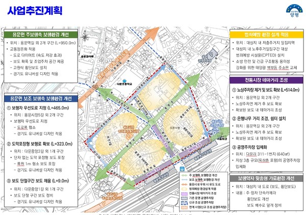 양평군 2024년 생활권 보행환경 종합정비사업 공모 선정