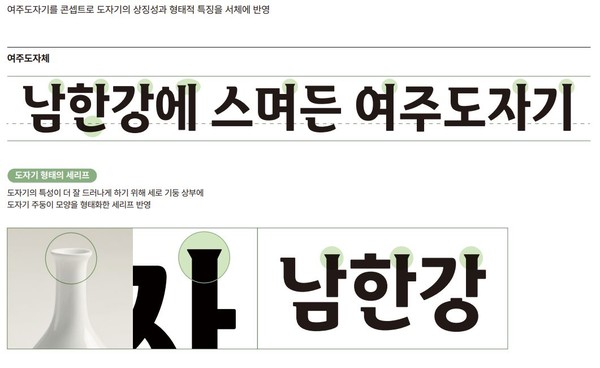 ▲ 여주도자체.
