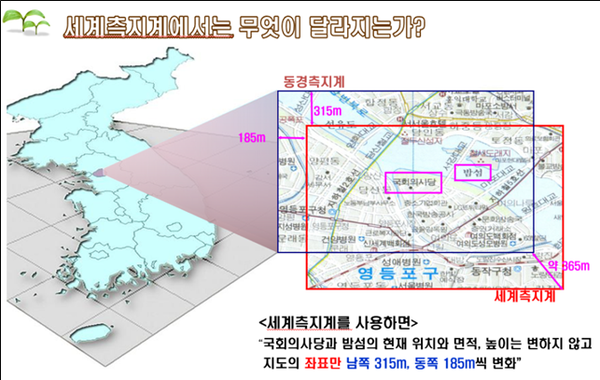 ▲ 세계측지계 참고 사진.