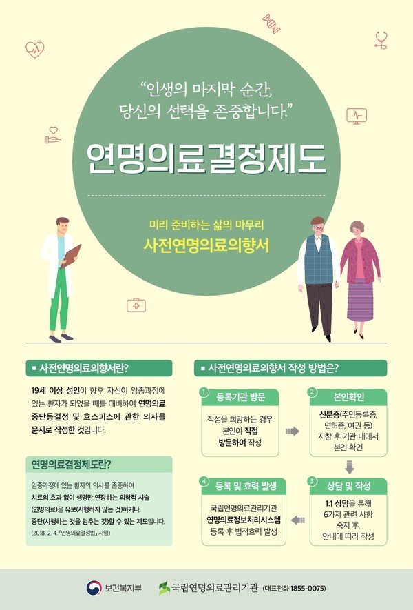 ▲ 안산시 사전연명의료의향서 상담·등록 사업 안내물.