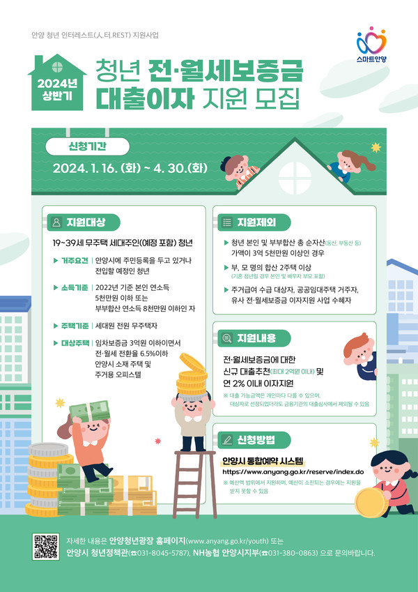 ▲ 안양시 상반기 청년 전월세보증금대출이자 지원사업 포스터.
