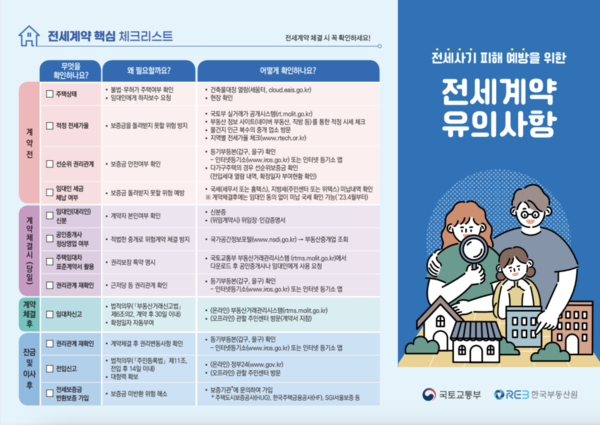 전세 사기 피해 방지 안내문